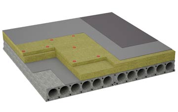 considerations of Abbey flat roofing insulation